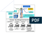 sistema de ablandamiento y regeneracion.docx