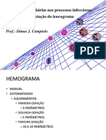 Interpretação do leucograma em processos infecciosos