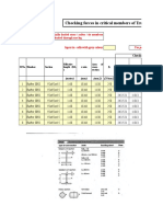 Design of Truss Members