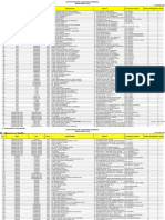 Admedika PLN Per Maret 2019 PDF