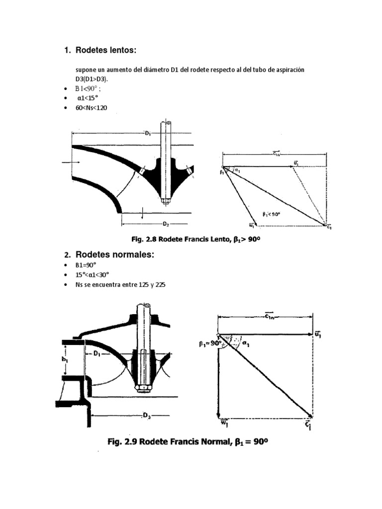 Tipos de Rodetes y sus Características | PDF | Hogar, jardinería y ...