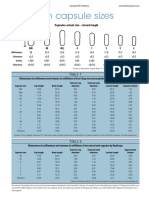 2019 Common Capsule Sizes