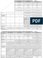 Allowable deductions in gross estate