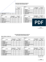 Ceklist Pemeliharaan IPAL 2017