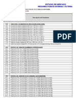 01 Estudio de Mercado DGER 30nov2018 (C)