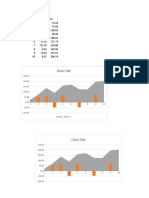 Test Graph 7