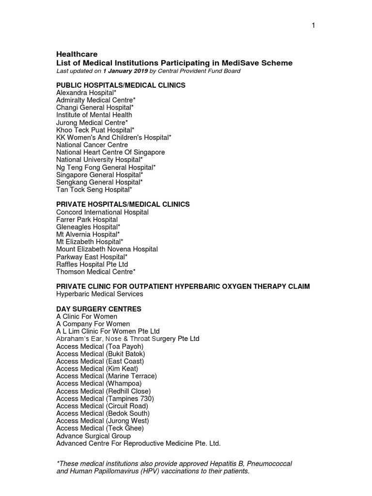 List Of Med Mis 1 Jan 19 Pdf Otorhinolaryngology Dentistry