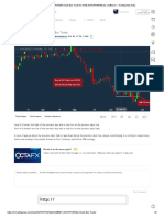 AUROPHARMA Inside Bar Trade: NSE Aurobindo Pharma 1D