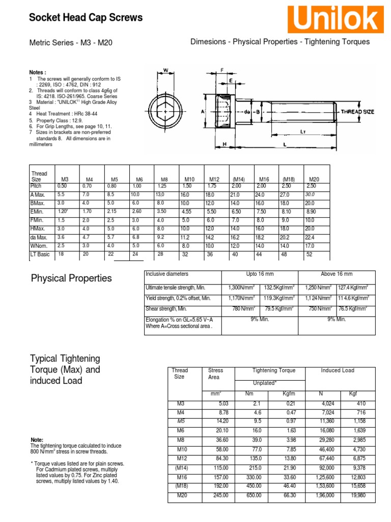 Socket Head Cap Screw | PDF | Screw | Materials