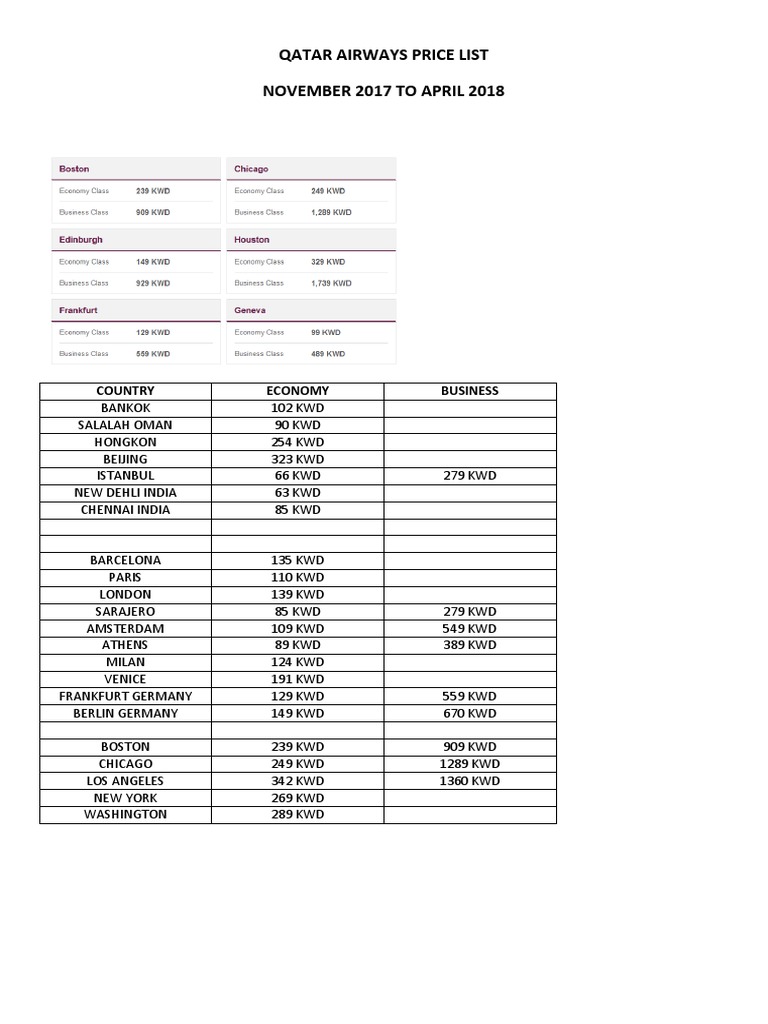 Qatar Airways Price List PDF