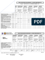 Division of Cebu City Table of Specifications For Mathematics - G3 Unified Third Periodic Test