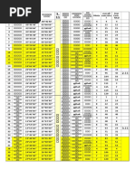 GMP Lagna Calculation