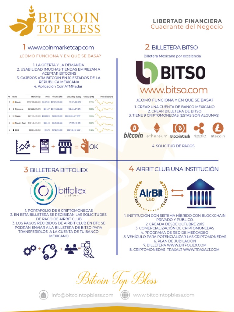 Criptomonedas y Billeteras en México | PDF | Aplicaciones de la  criptografía | Tecnología bancaria