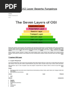 Materi Osi Layer