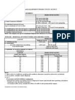 Manpower and Equipment Productivity Output