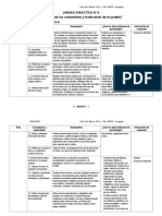 Unidad Didactica 2 Grado Primaria Perú 2019