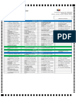 OFFICIAL BALLOT FOR MAY 13, 2019 NATIONAL AND LOCAL ELECTIONS IN ABUNO, ILIGAN CITY