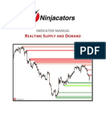 Indicator Manual: Ealtime Upply and Emand