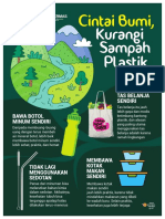 files550502019_flyer_sayangi bumi-plastik (1).pdf