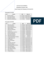 Daftar Nama Peserta Pendakian Massal