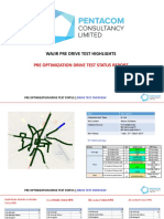 Wajir Pre Drive Test Highlights
