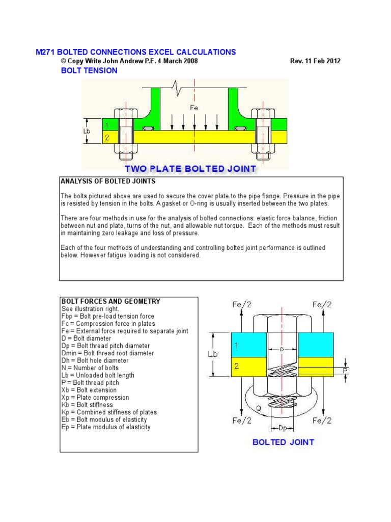 M271 Bolted Connections Excel Calculations Bolt Tension © Copy Write