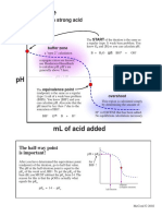 Phcurvebase PDF