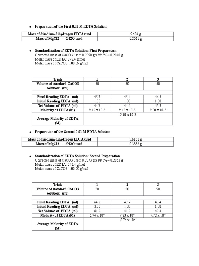 Standardization of 0.01 M EDTA Solutions | PDF