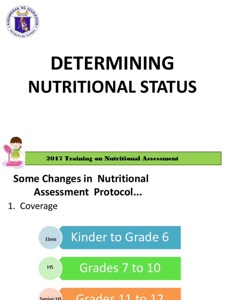 Determining Nutrtional Status | PDF | Hyperalimentation | Body Mass Index