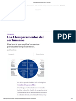 Los 4 temperamentos del ser humano.pdf