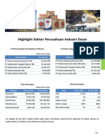 Highlight Sektor Subbagian Perusahaan Industri Dasar PDF