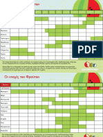 epoxikotita-chart.pdf