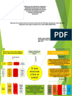 Mapa Conceptual