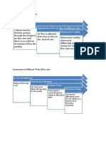 flow-chart-gas-abs.docx