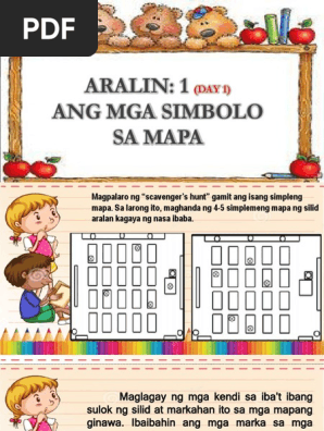 Aralin 1 Ang Mga Simbolo Sa Mapa Day 1