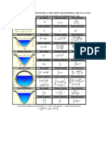 Formulario Oficial de Hidraulica II.pdf