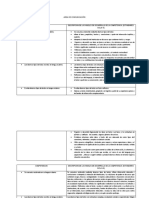 Competencias Del Area de Comunicacion