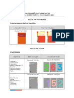 curriculum vigente 2016.pdf