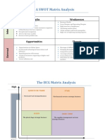 A Swot Matrix Analysis