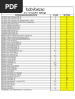 Eu 4.18.18, PDF, Infant Formula