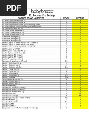 Eu 4.18.18 | PDF Infant Formula | Whole Grain