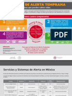 infografias_sistemas_de_alerta_temprana.pdf