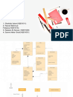 Use Case of Wholesale Management System