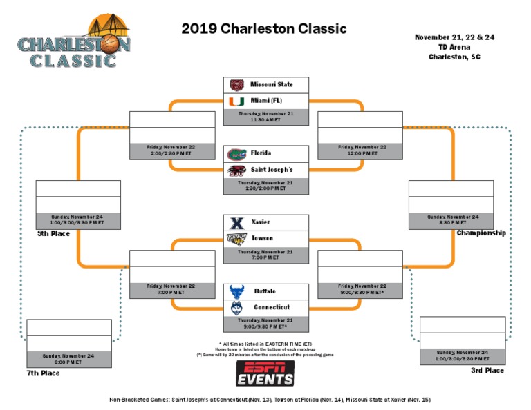 Charleston Bracket Sports Leisure