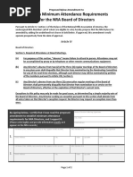 NRA-BOD Attendance Petition