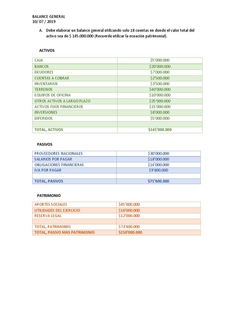 Balance General | PDF | Hoja de balance | Estado de resultados