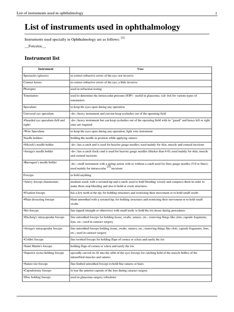 List of Instruments Used in Ophthalmology PDF PDF Cornea Creative