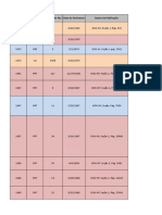 Consolidado_Estoque_Regulatorio_Portal.xlsx