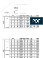 Calculo de Los Gastos Por Contribucion Por Tramos