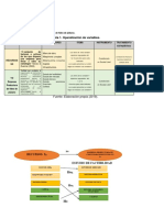 TAREA 3. SPSS